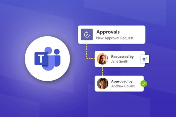 Bedrijfsprocessen stroomlijnen