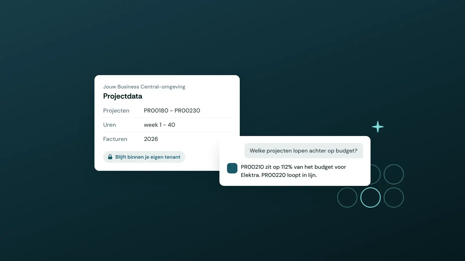 AI-assistent die vragen beantwoordt met projectdata uit de eigen Business Central-omgeving
