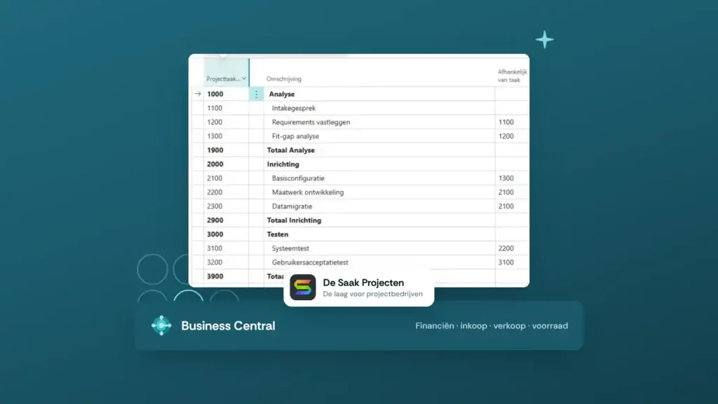 De Saak Projecten als projectlaag bovenop Business Central