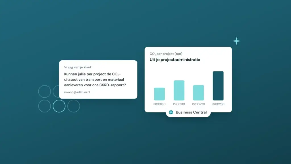 CO2-uitstoot per project uit de projectadministratie, als antwoord op een klantvraag