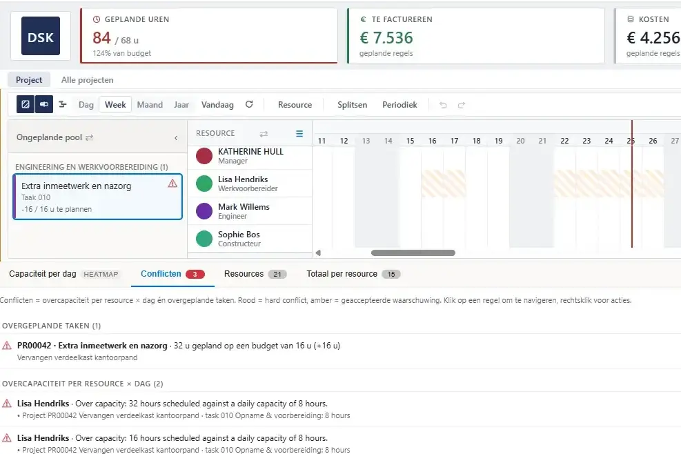 Schermafbeelding De Saak Planner: Resourceplanning op echte beschikbaarheid